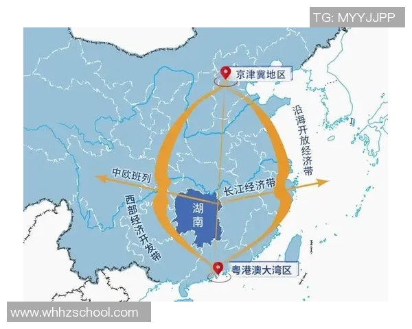 中部地区与西部地区经济发展对比分析及未来发展潜力探讨